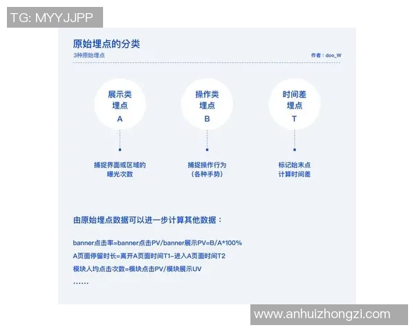 杭州羽毛球队的盯防策略解析与深度剖析
