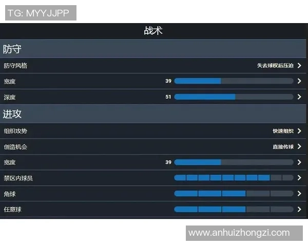 杭州足球队边路渗透战术解析与应用探讨