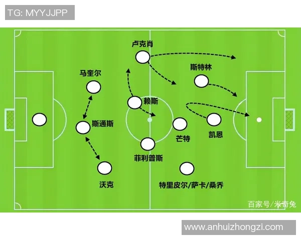 上海足球队的快速转换战术解析与实战应用探讨