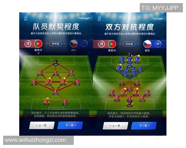 北京足球队技术分析与战术探讨聚焦足球发展新趋势 北京足球队技术分析与战术探讨聚焦足球发展新趋势