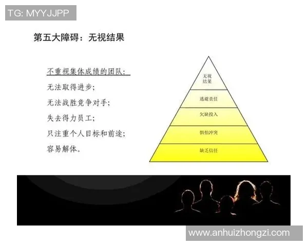 重庆足球队的团队协作之道:凝聚力与战术配合的完美结合 重庆足球队的团队协作之道:凝聚力与战术配合的完美结合